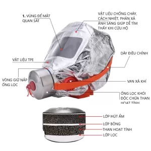 Mặt nạ phòng độc PCCC chống khói, lọc khí độc XHZLC40 9 Mặt nạ chống khói độc XHZLC40