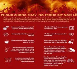 Các biện pháp an toàn PCCC trong dịp nghỉ Lễ