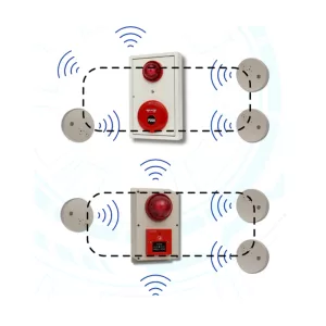 Tổ hợp báo cháy không dây Firesmart FSMBL-002 (Cục bộ) 9 Firesmart FSMBL-002