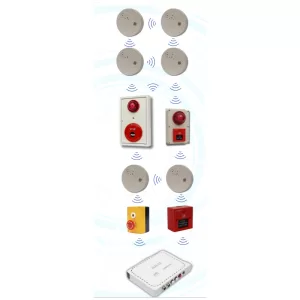 Tổ hợp báo cháy không dây Firesmart FSMBL-002 (Cục bộ) 11 Hộp tổ hợp báo cháy Firesmart FSMBL-002 (Cục bộ - Độc lập)
