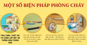 Các biện pháp phòng cháy hiệu quả cho ngôi nhà của bạn
