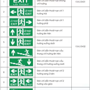 Đèn Exit chỉ dẫn thoát nạn Fuji Vietlink FJVL-01